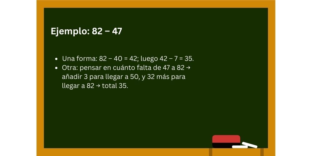 Restas con diferentes estrategias del método ABN