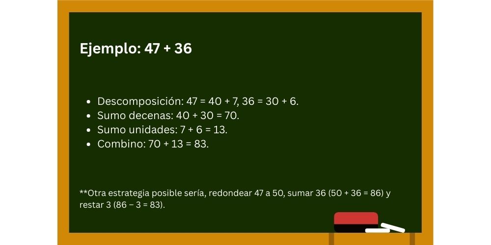 Sumas paso a paso con el método ABN